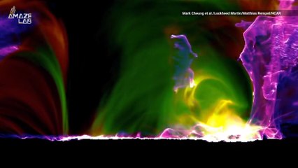 Mesmerizing Animation Shows Entire Life Cycle of a Solar Flare