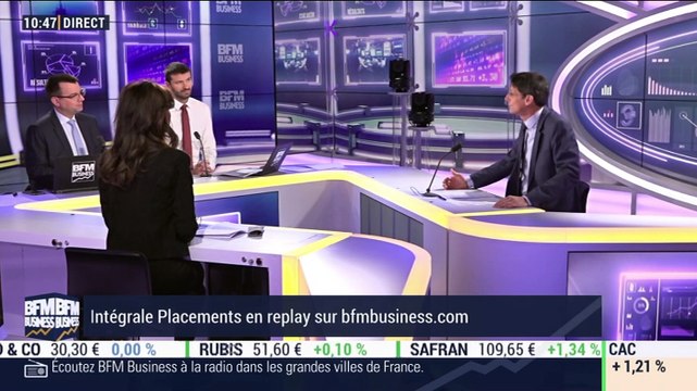 Idées de placements: Quels sont les risques qui planent sur les marchés ? - 18/01