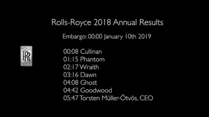 Rolls-Royce announces best-ever year