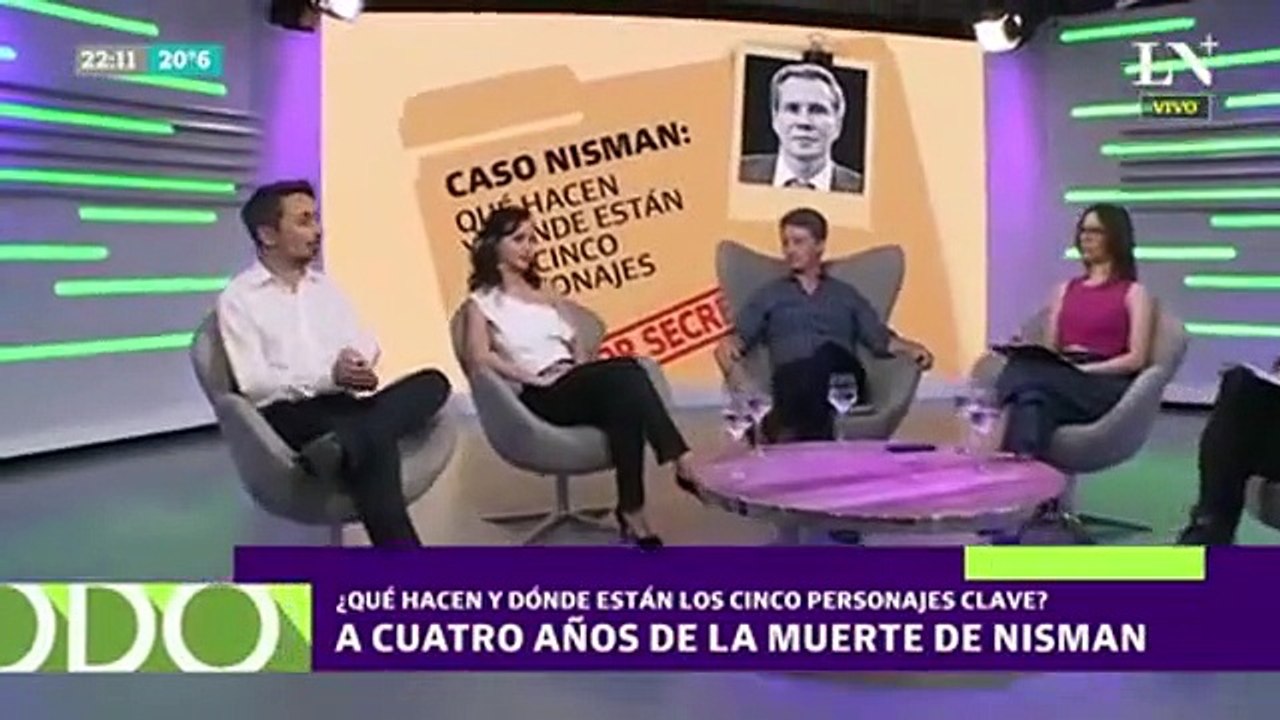 Quién es quién en el caso Nisman y qué hacen hoy
