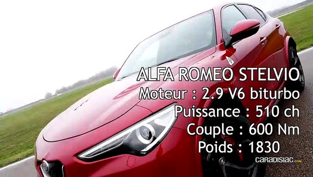 Comparatif - Les essais de Soheil Ayari - Alfa Romeo Stelvio QV VS Mercedes GLC 63 AMG S : le bal des éléphants