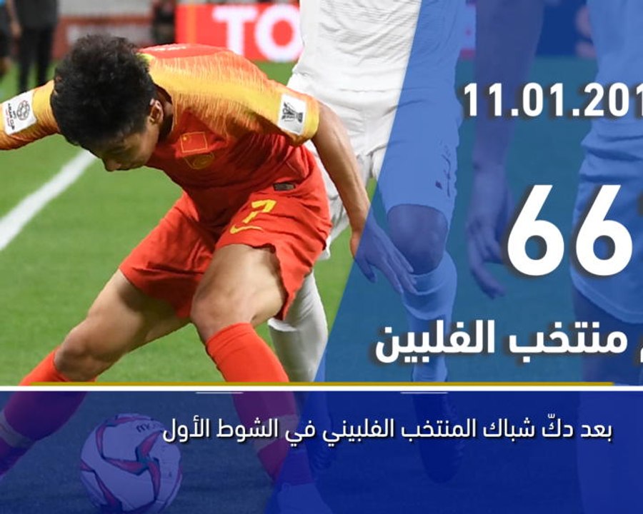 كرة قدم: كأس آسيا 2019: اجمل خمسة اهداف في دور المجموعات من كأس أمم آسيا