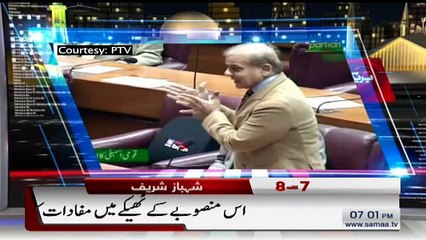 7 Se 8 | SAMAA TV | Kiran Naz | January 18, 2019