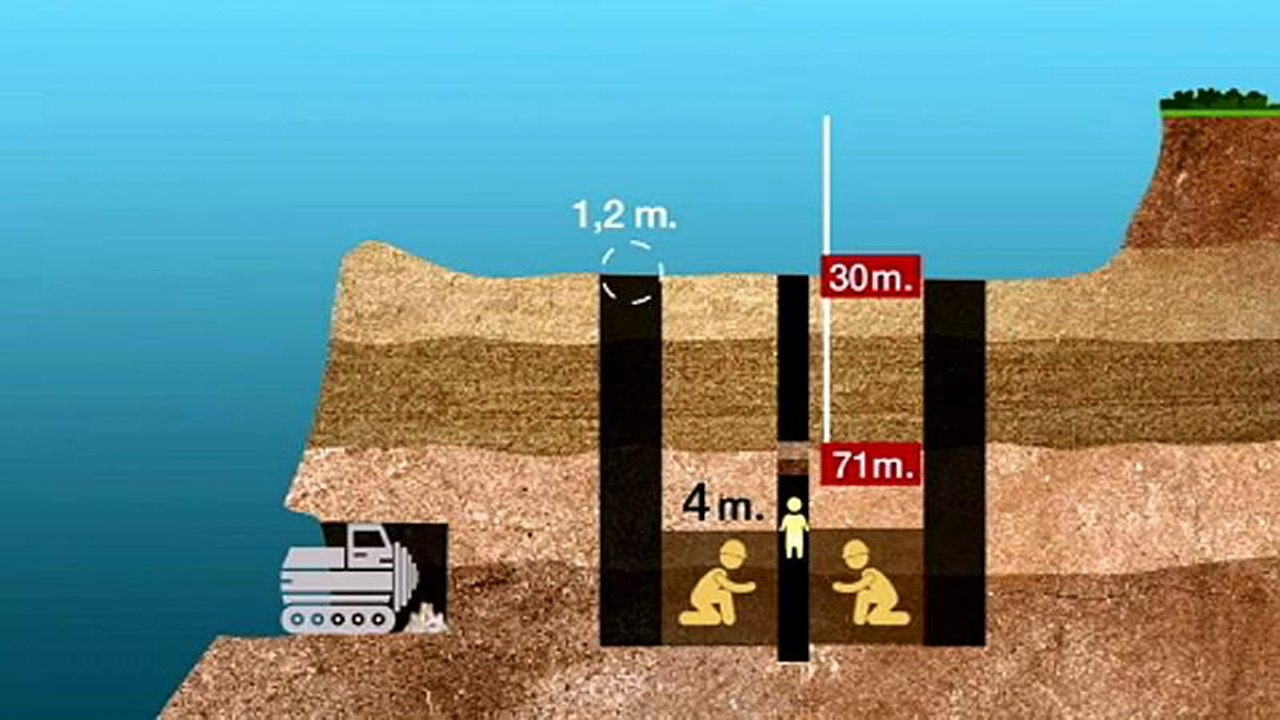 Warum die Bergung von Julen (2) aus dem Erdloch so schwierig ist