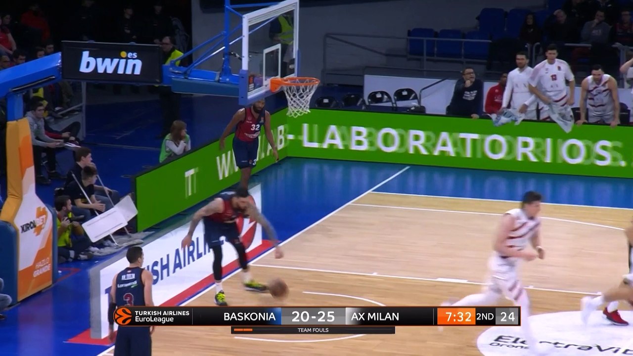 KIROLBET Baskonia Vitoria-Gasteiz - AX Armani Exchange Olimpia Milan Highlights | EuroLeague RS Round 19