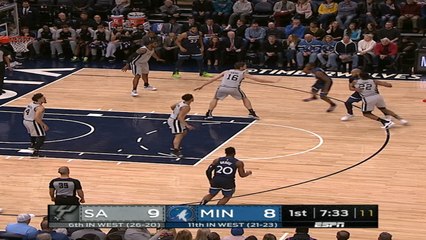 San Antonio Spurs at Minnesota Timberwolves Raw Recap