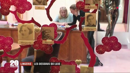 Lingerie : les dessous du luxe