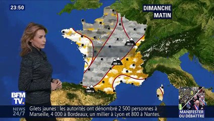 La météo pour ce dimanche 20 janvier 2019