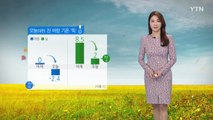 [날씨] 오늘 '대한' 찬바람 불며 기온 '뚝' / YTN