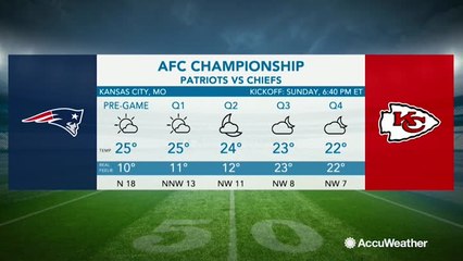 Former NFL equipment manager discusses cold weather preparations before games