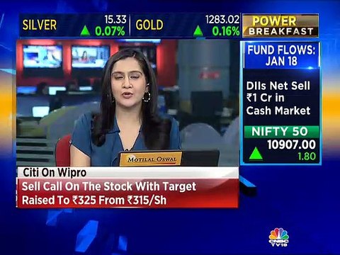 Kotak Mahindra Bank Q3 results: What to expect?