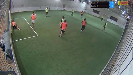 Equipe 1 Vs Equipe 2 - 20/01/19 18:32 - Loisir Poitiers - Poitiers Game Parc