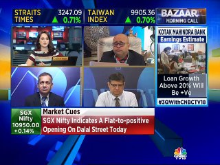 stock recommendations