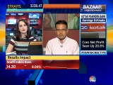 Kotak AMC expects a lot of volatility in market over the next 6 months