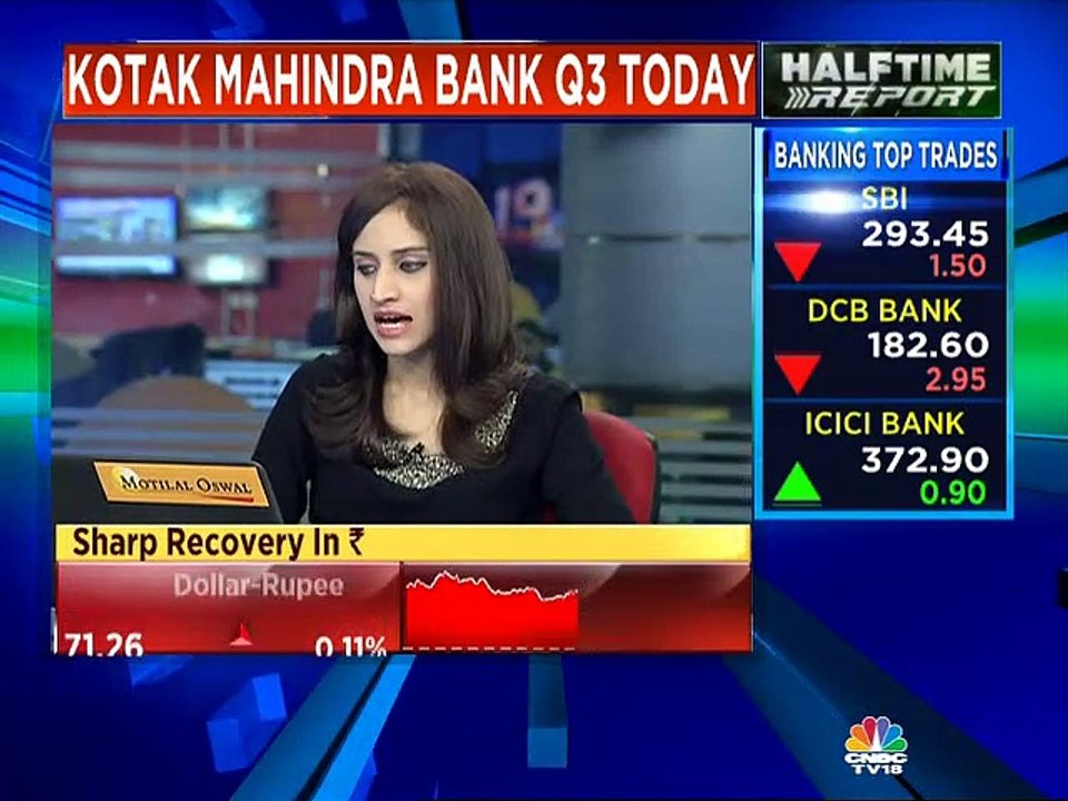 Here's what to expect from L&T Finance Holdings earnings