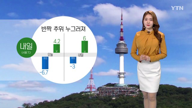 [날씨] 반짝 추위 누그러져...내일 서쪽 지역 미세먼지↑ / YTN