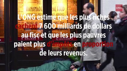 Oxfam sort un nouveau rapport sur les inégalités de richesse dans le monde