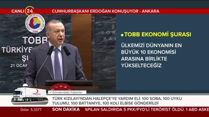 TOBB Ekonomi Şurası