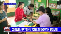COMELEC: Up to 80% voter turnout in Basilan