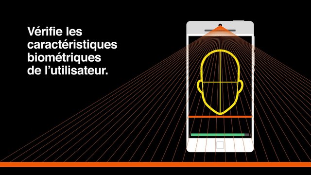 Authentification client: Des systèmes de plus en plus sécurisés