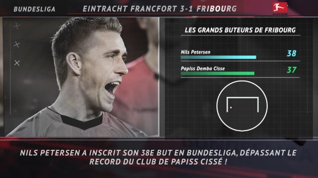 Bundesliga - 5 choses à retenir de la 18e j.