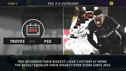 5 things ... PSG set history at home