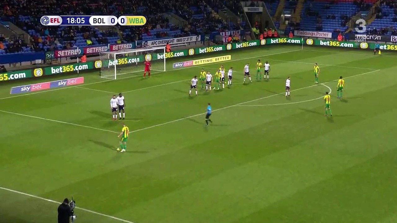 Bolton Wanderers vs West Bromwich Albion