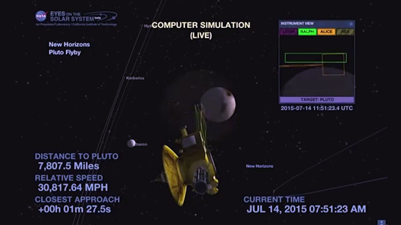 Un disco de objetos helados, alternativa al misterioso Planeta Nueve