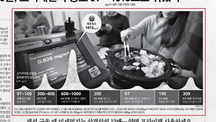 [940 앵커픽] 고기 구운 지 10분, 초미세먼지 껑충 外 / YTN