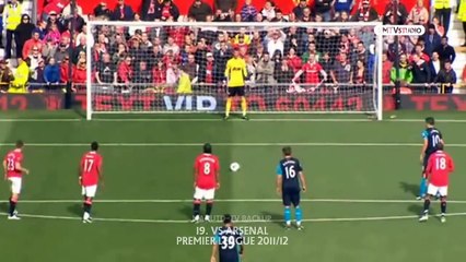 25 David de Gea Saves that Shocked the World