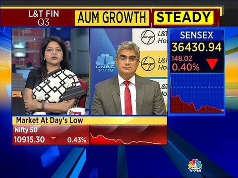 See improvement in liquidity conditions in Q4, says L&T Finance Holdings