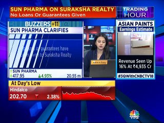 Sun Pharma allays corp governance issues, experts discuss