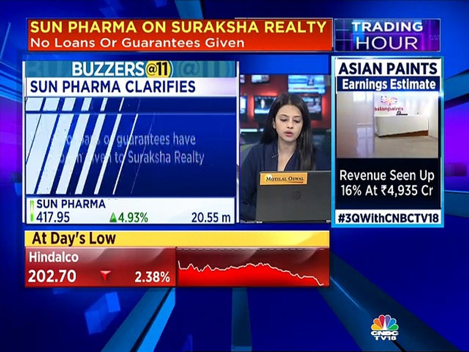 Sun Pharma allays corp governance issues, experts discuss