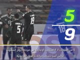 كأس آسيا 2019: الإمارات 3–2 قيرغيزستان .. خمس حقائق يجب إدراكها