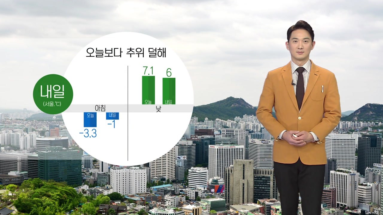 [날씨] 밤사이 중국발 스모그 유입...내일 오전까지 미세먼지 ↑ / YTN