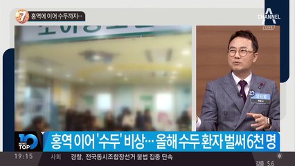 홍역에 이어 수두까지…