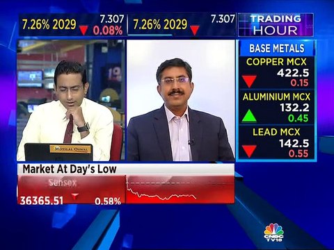 Nifty earnings growth expected to be in double digits in FY20: UBS Securities