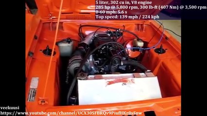 Coolest Cars That Never Produced for Left hand Drive Countries