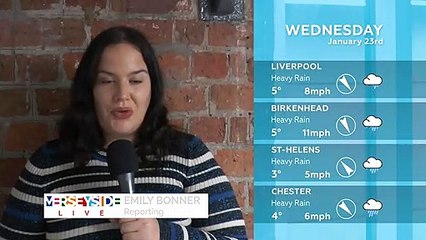 WEATHER: January 23rd 2019