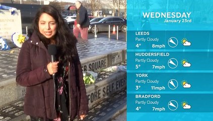 WEATHER: January 23rd 2019