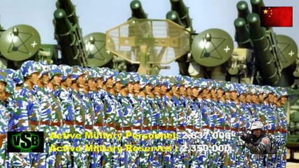 USA vs China Military Power Comparison - United States Army VS Chinese Army