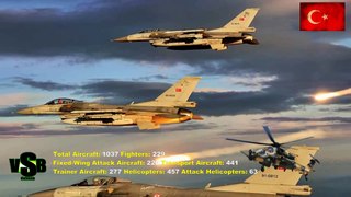 Top 10 Strongest Air Forces in The World  - Best Air Forces in The World