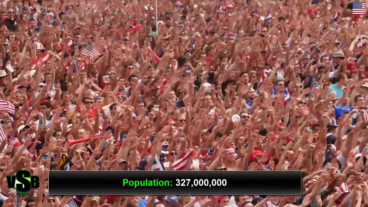 Scary U.S Armed Forces - United States Military Power - How Powerful is USA