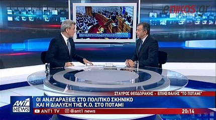 Σταύρος Θεοδωράκης