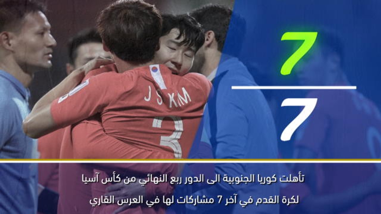 كاس آسيا 2019- خمسة أمور عليكم معرفتها عن موقعة كوريا الجنوبية  والبحرين