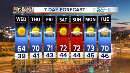 Chilly night ahead in the Valley