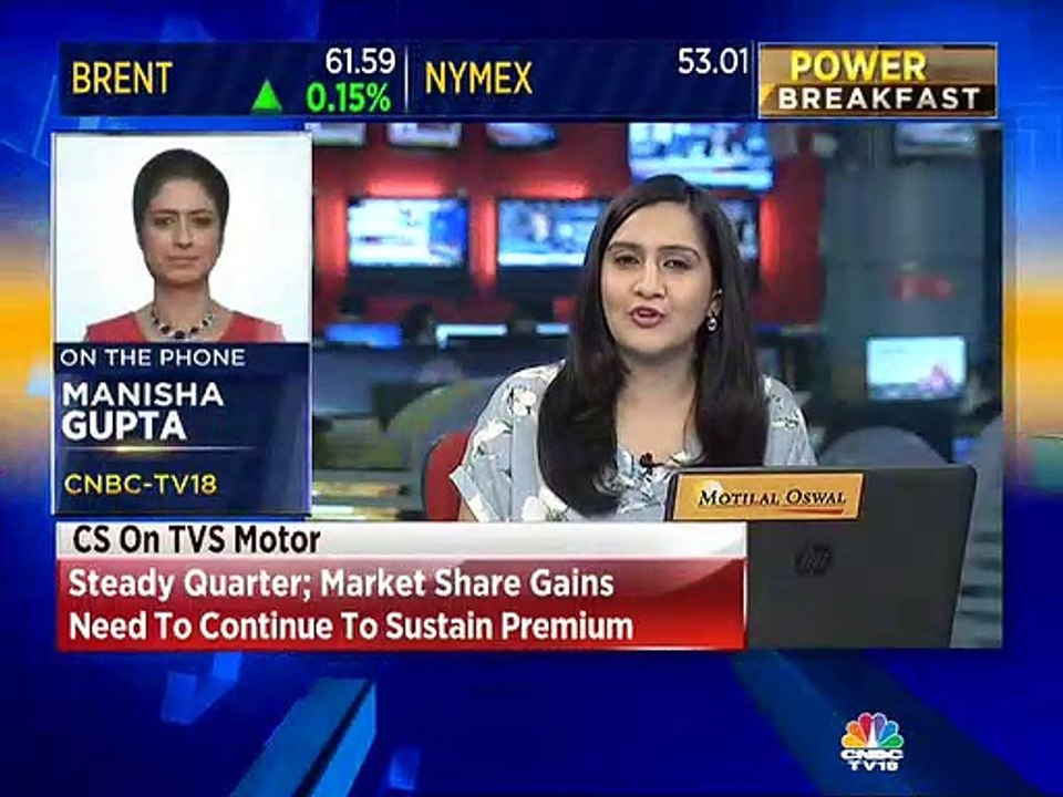 Update on crude and commodities