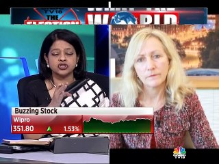 Allianz Global expect earnings to deliver in India this year