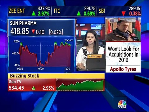 Sun Pharma receives & responds to two queries from Sebi