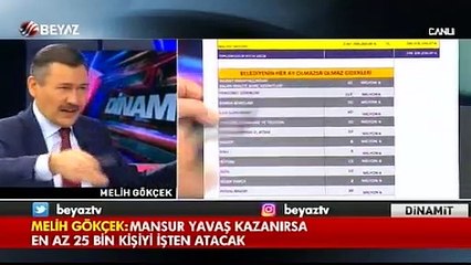 Melih Gökçek belediye giderlerini anlattı (3)